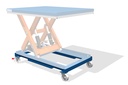Wheeled Frame for Lifting Platforms
