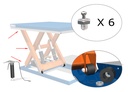 Kit HD per Piattaforme Elevatrici
