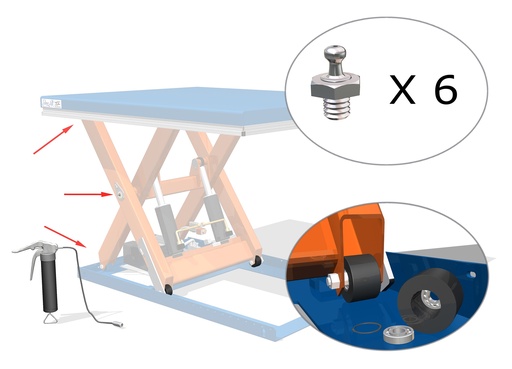 [82104] HD Kit for Lifting Platforms (Vertical scissor (single to quadruple) from 4000 to 10000 kg)