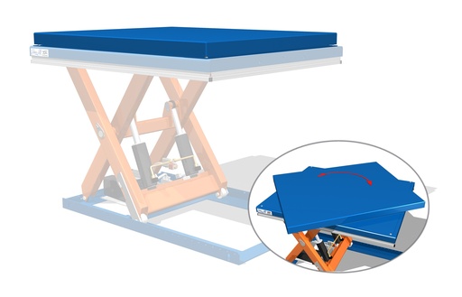 Tavola Rotante Rettangolare (Portata 1000 kg)