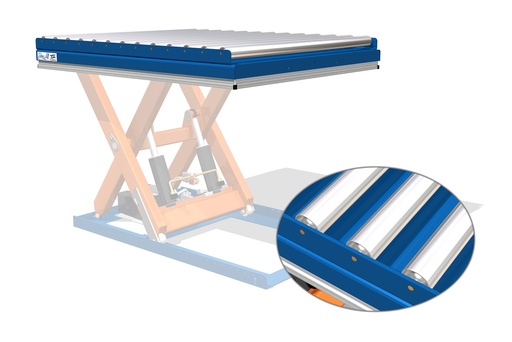 Rulliera per Piattaforme Elevatrici