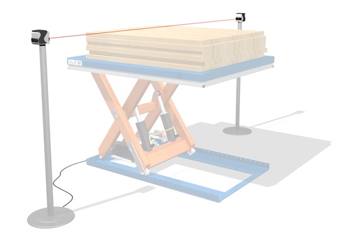 Fotocellule per Livellamento Automatico